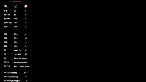 Snapshot of kinkyhousewifee_ chatting on 28, 1, 2025 MISS RYN online show from 28, 1, 2025