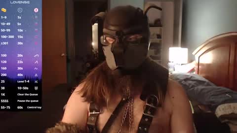 kinkywolf87 online show from 9, 3, 2025