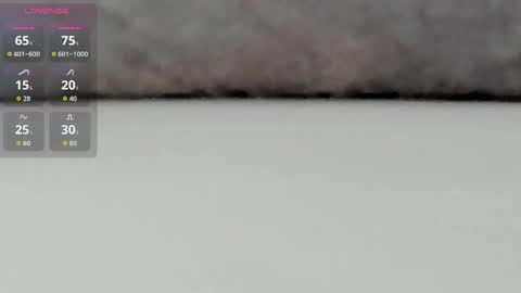 Katy online show from 5, 2, 2026