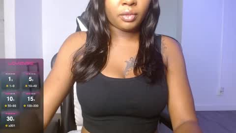 Snapshot of krystalblakexxx chatting on 8, 10, 2025 Krystal Blake online show from 8, 10, 2025