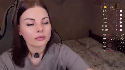 Snapshot of labanditta chatting on 14, 2, 2026 LaBandita online show from 14, 2, 2026