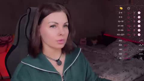 Snapshot of labanditta chatting on 22, 2, 2026 LaBandita online show from 22, 2, 2026