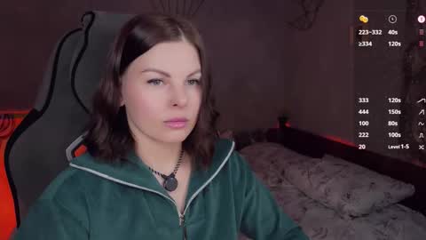 Snapshot of labanditta chatting on 18, 3, 2026 LaBandita online show from 18, 3, 2026