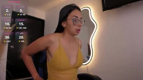 lakshmi_rai online show from 20, 3, 2026