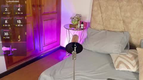 Snapshot of lara_gil_ chatting on 19, 12, 2025 Lara Gill online show from 19, 12, 2025