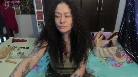 Snapshot of laura_anal_ chatting on 5, 3, 2026 Wen online show from 5, 3, 2026