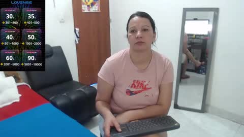 laura_foxx2379 online show from 3, 1, 2025