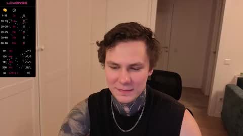 Lechery boy online show from 14, 3, 2026