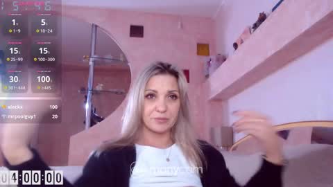 Snapshot of leelooxxx chatting on 5, 1, 2025 Mens Sweetheart online show from 5, 1, 2025