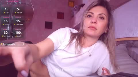 Snapshot of leelooxxx chatting on 24, 2, 2025 Mens Sweetheart online show from 24, 2, 2025
