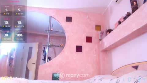 Snapshot of leelooxxx chatting on 8, 3, 2025 Mens Sweetheart online show from 8, 3, 2025