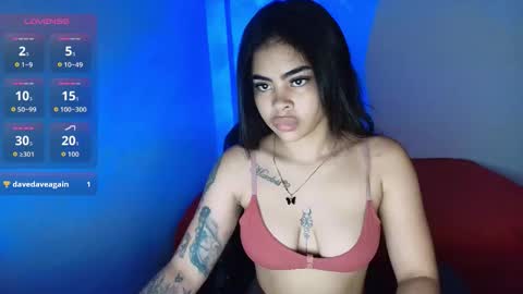 neko lust online show from 14, 9, 2025