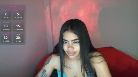neko lust online show from 8, 10, 2025
