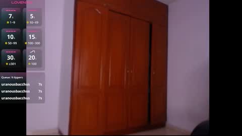 lesly online show from 3, 2, 2026