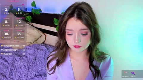 lexi miu online show from 1, 2, 2025