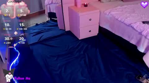 Snapshot of lexy_bluu chatting on 6, 3, 2026 Lexy online show from 6, 3, 2026