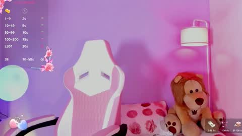 Snapshot of lexy_bran chatting on 5, 11, 2025 lexy_bran online show from 5, 11, 2025