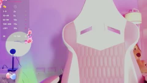 Snapshot of lexy_bran chatting on 7, 11, 2025 lexy_bran online show from 7, 11, 2025