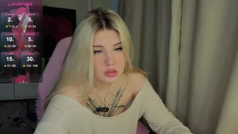 Snapshot of lilhornyprincess chatting on 6, 11, 2025 Nika and Lori online show from 6, 11, 2025