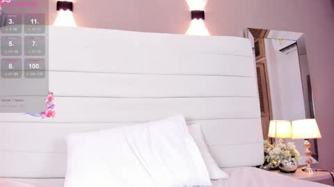 Lizeth follow me in my igimlilycute 3 online show from 22, 1, 2025