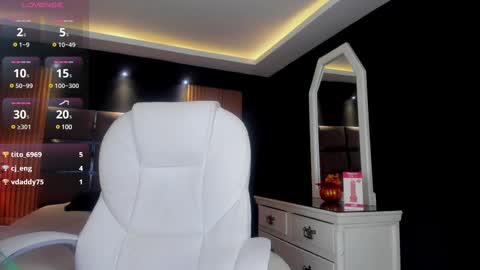 Snapshot of lily_fox1 chatting on 22, 2, 2025 Lily online show from 22, 2, 2025