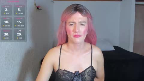 Snapshot of lily_thompsom chatting on 1, 3, 2026 Lily Thompsom online show from 1, 3, 2026