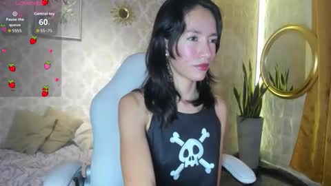 lilythea_ online show from 9, 3, 2026