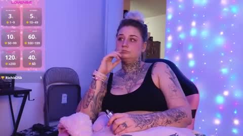 Snapshot of lisacasandra chatting on 8, 2, 2025 lisacasandra online show from 8, 2, 2025