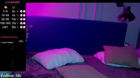 Snapshot of liv_fay chatting on 6, 12, 2024 Liv 3 online show from 6, 12, 2024