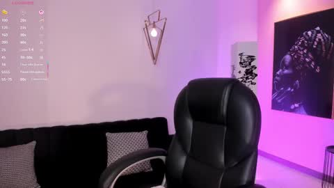 Snapshot of lizzhamilton_ chatting on 9, 1, 2026 Lizzi online show from 9, 1, 2026