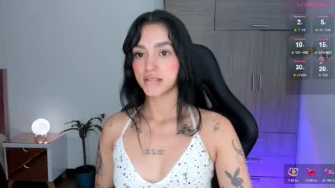 Lizzie online show from 4, 2, 2026