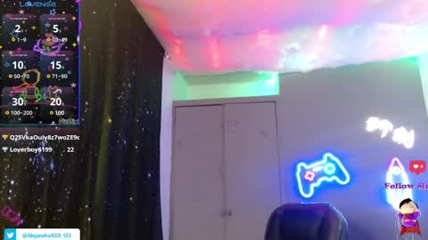 Snapshot of loistwink_1 chatting on 21, 2, 2025 LOUIS online show from 21, 2, 2025