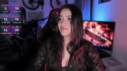 lolaasmith_21 online show from 10, 3, 2026