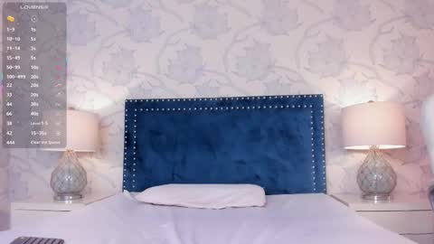  Lola Berry  online show from 4, 2, 2026