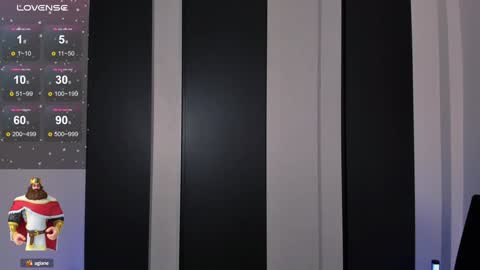 Lola3 online show from 15, 1, 2025