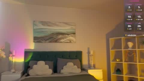 Snapshot of lollykey chatting on 6, 3, 2026 Maya online show from 6, 3, 2026