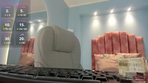 Snapshot of lou_rosse chatting on 11, 11, 2025 Lou Rosse online show from 11, 11, 2025