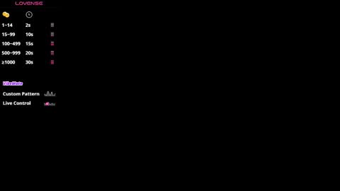 Emma online show from 5, 12, 2025