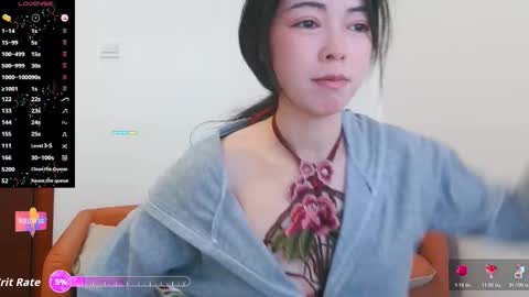 Snapshot of luckrose chatting on 6, 3, 2026 Jinn online show from 6, 3, 2026