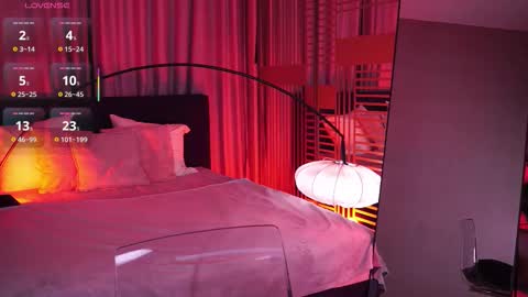 Snapshot of lunanight_ chatting on 12, 1, 2026 Luna next streams Mon Fri Sat Sun 8pm-5am gmt0 online show from 12, 1, 2026