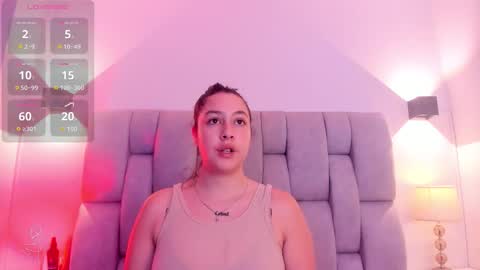 Snapshot of m_patrona chatting on 15, 10, 2025 tu patrona online show from 15, 10, 2025