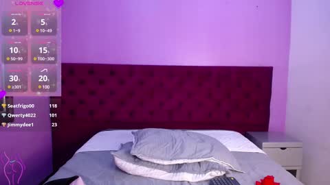 Snapshot of madamedamn chatting on 18, 1, 2025 Madamedamn online show from 18, 1, 2025