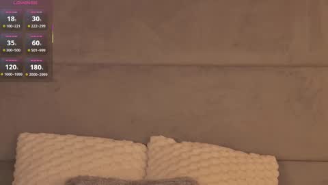 Snapshot of madison_kroft chatting on 6, 1, 2026 MadisonKroft online show from 6, 1, 2026