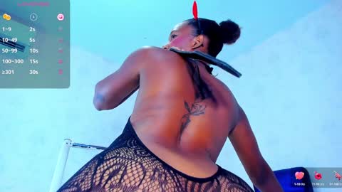 Mailyn online show from 14, 1, 2025