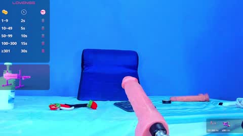 Mailyn online show from 15, 1, 2025