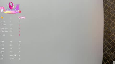   online show from 3, 3, 2025