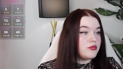 Snapshot of maliibooo chatting on 14, 10, 2025 SCARLET online show from 14, 10, 2025