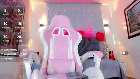 Manelyk Pindters online show from 23, 2, 2025