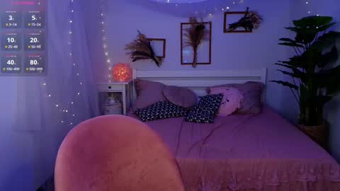 Snapshot of margeritirell chatting on 20, 2, 2026 Margo online show from 20, 2, 2026