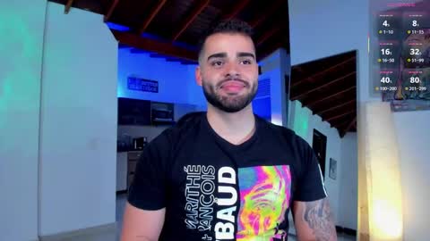 markus_tyler online show from 12, 10, 2025